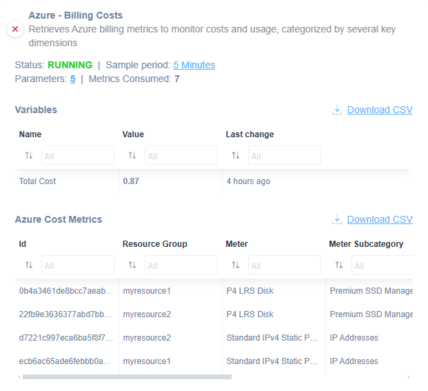 Azure Billing Costs